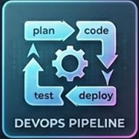 Devops pipeline