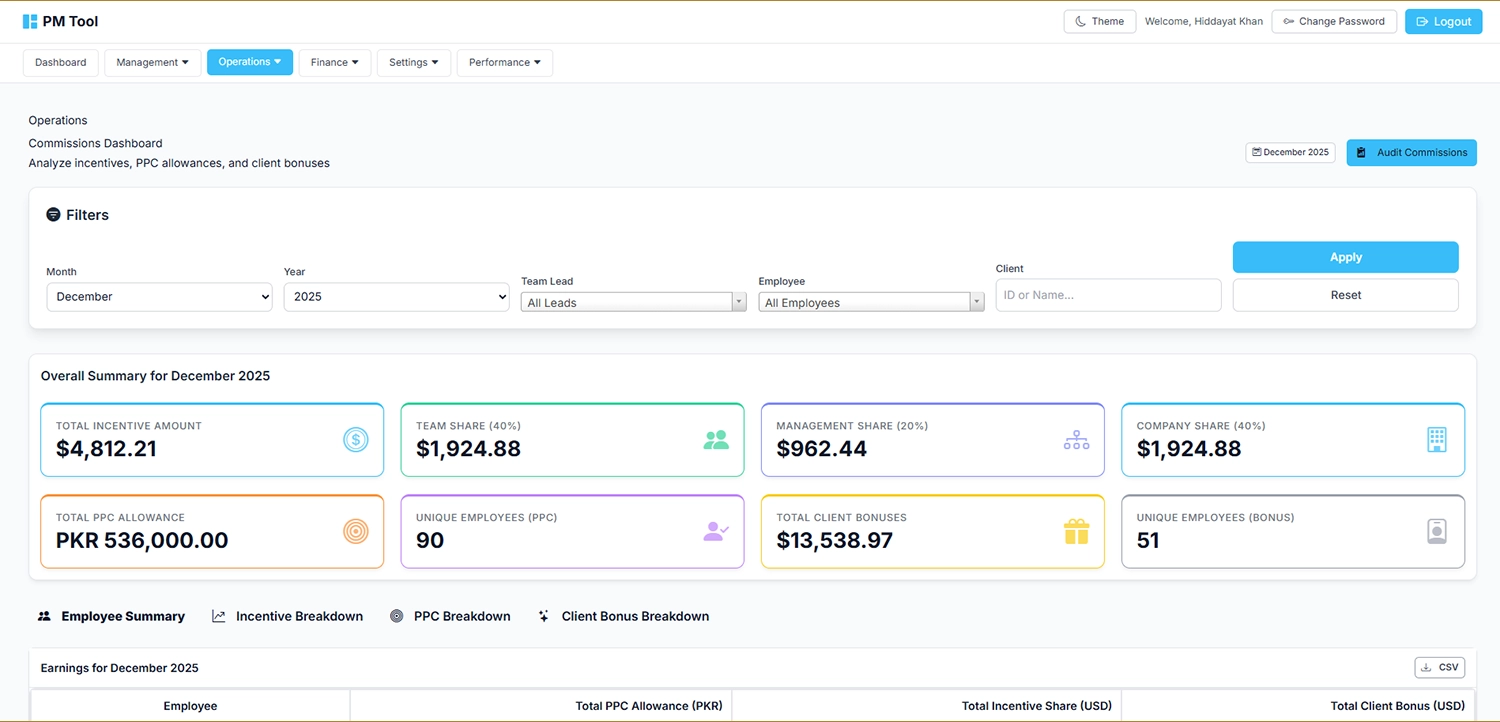 commissions managment custom system