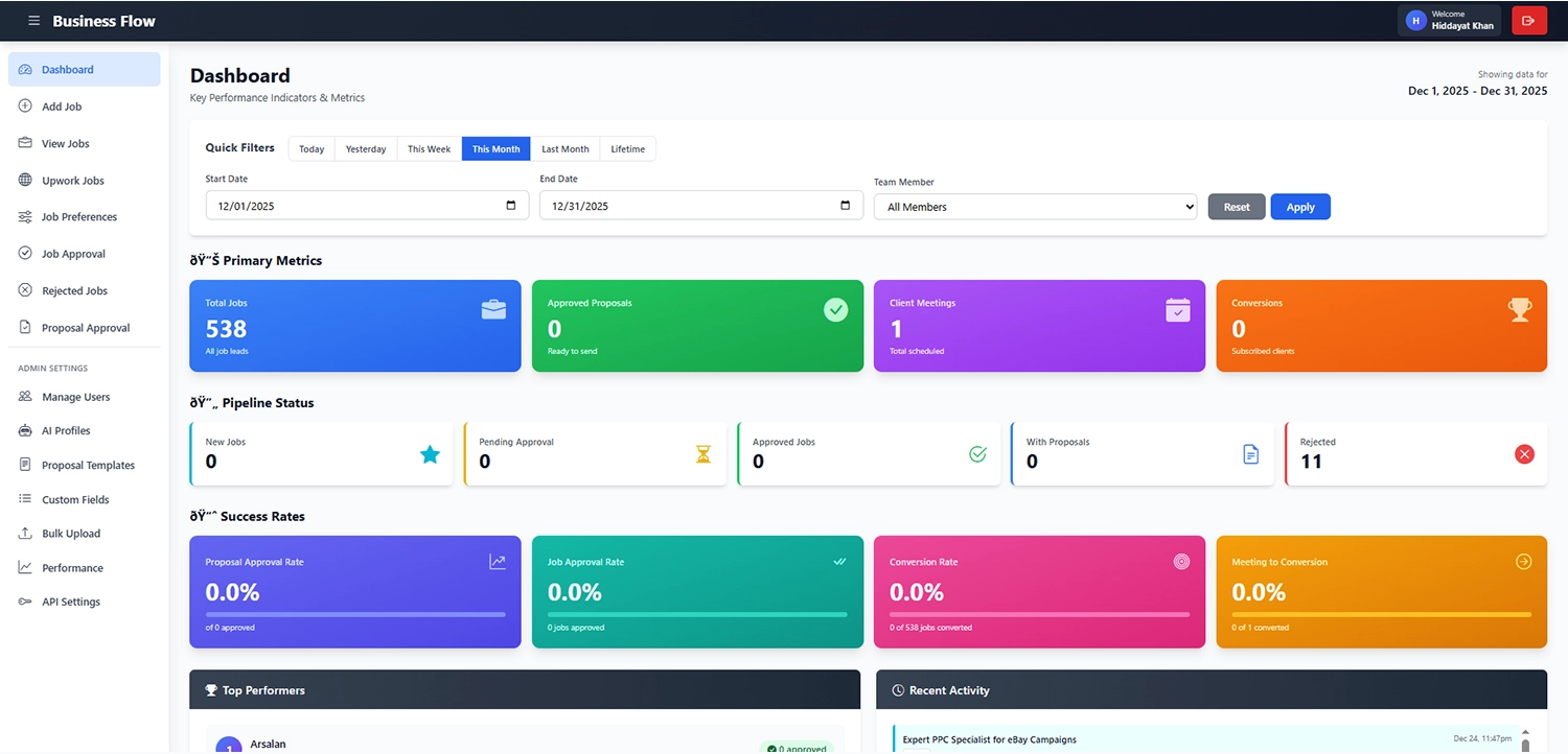 epr managment custom system