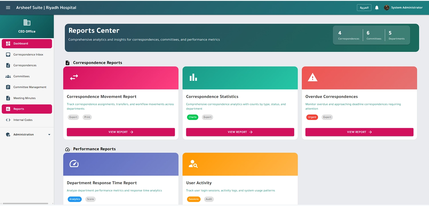 reports managment custom system