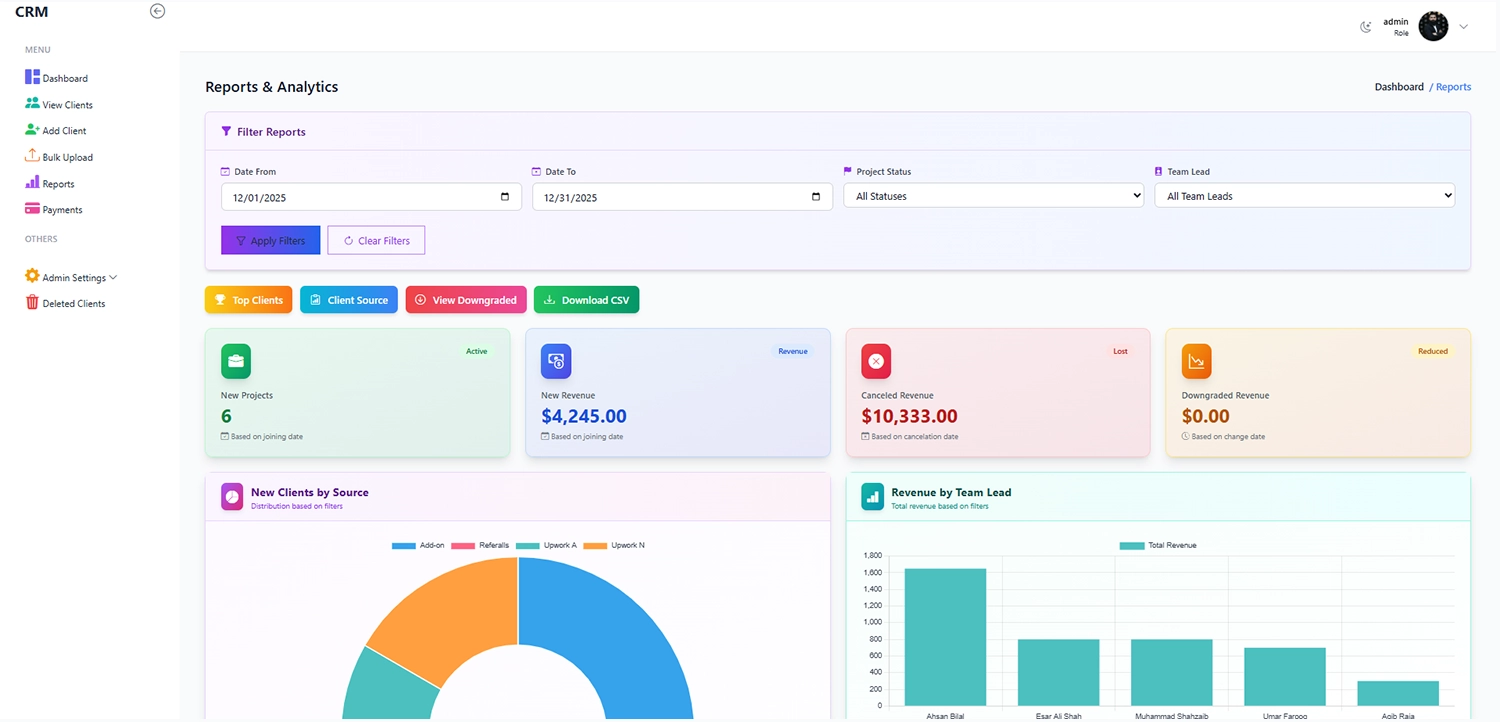 software managment custom system