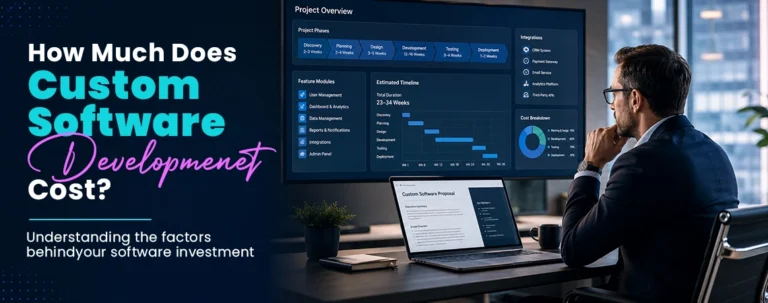 How Much Does Custom Software Development Actually Cost